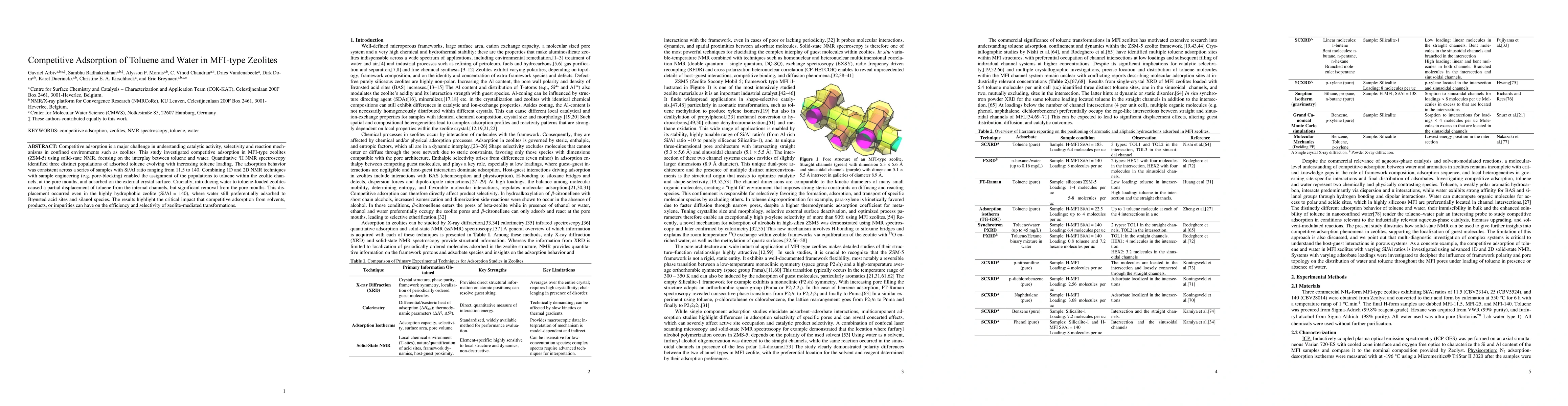 Thumbnail for Competitive Adsorption of Toluene and Water in MFI-type Zeolites