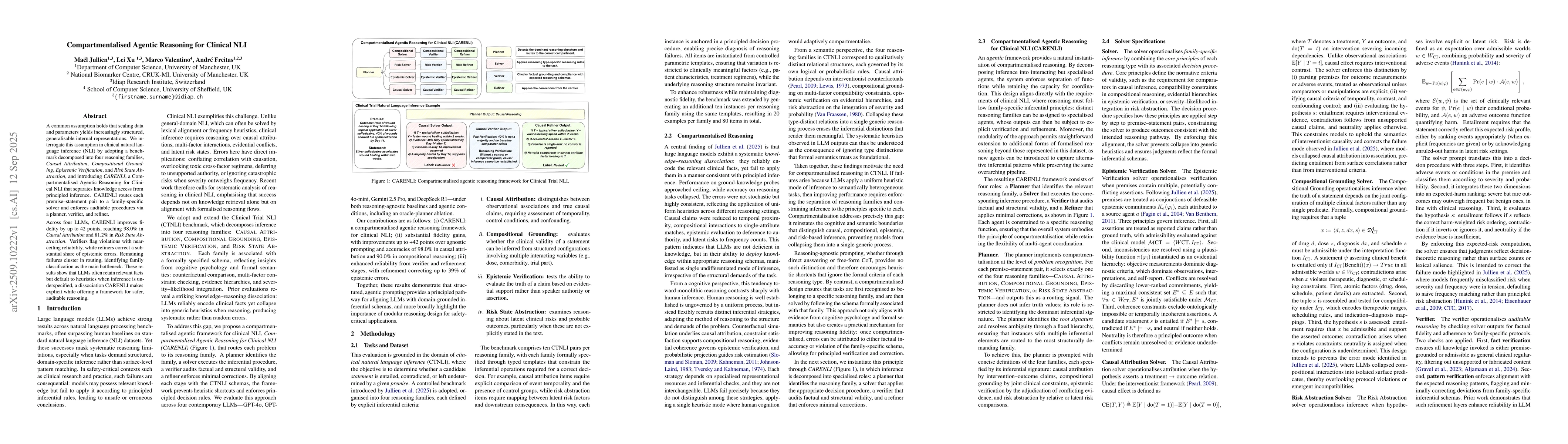 Thumbnail for Compartmentalised Agentic Reasoning for Clinical NLI
