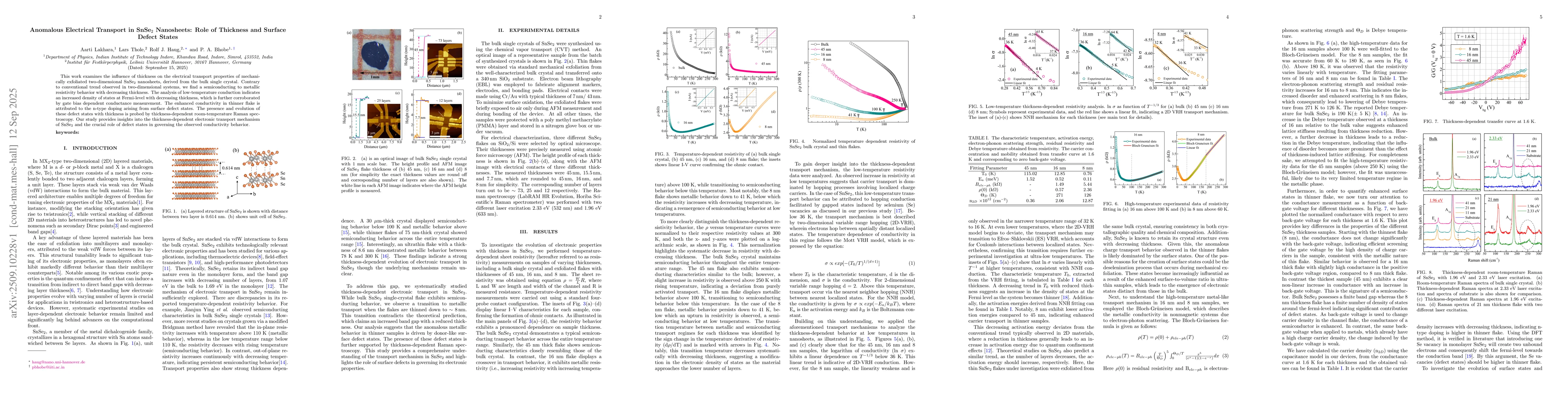 Thumbnail for Anomalous Electrical Transport in SnSe$_2$ Nanosheets: Role of Thickness
  and Surface Defect States
