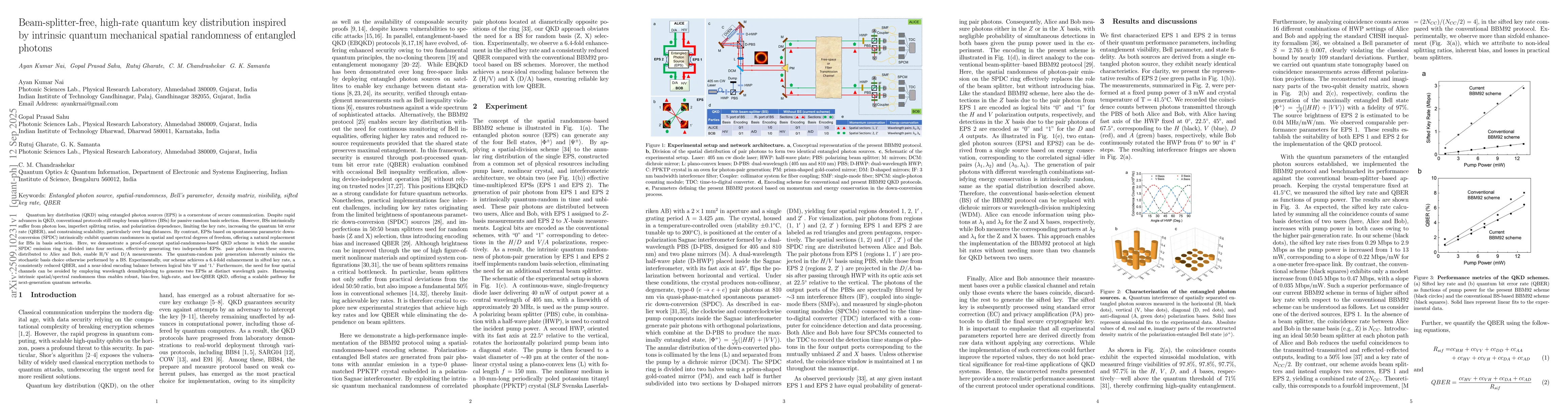 Thumbnail for Beam-splitter-free, high-rate quantum key distribution inspired by
  intrinsic quantum mechanical spatial randomness of entangled photons