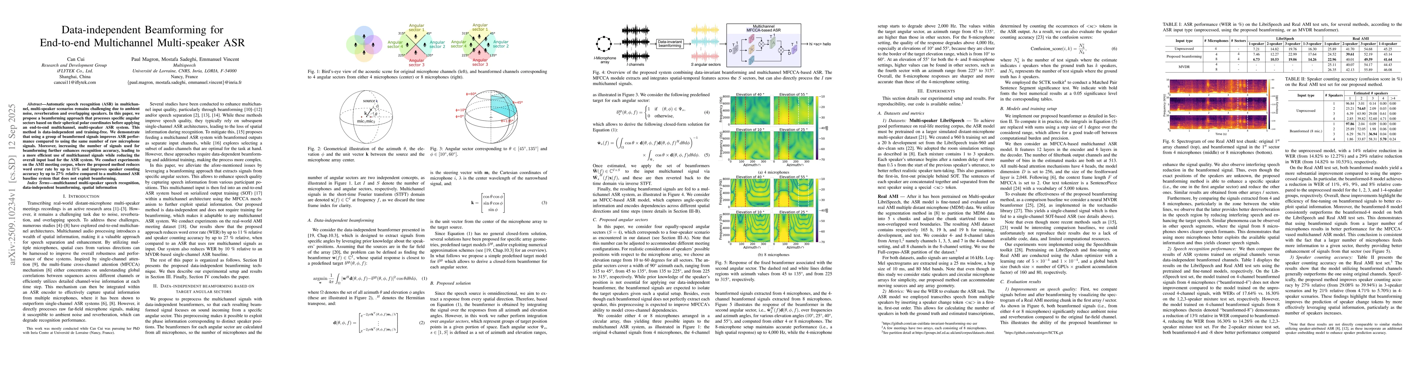 Thumbnail for Data-independent Beamforming for End-to-end Multichannel Multi-speaker
  ASR