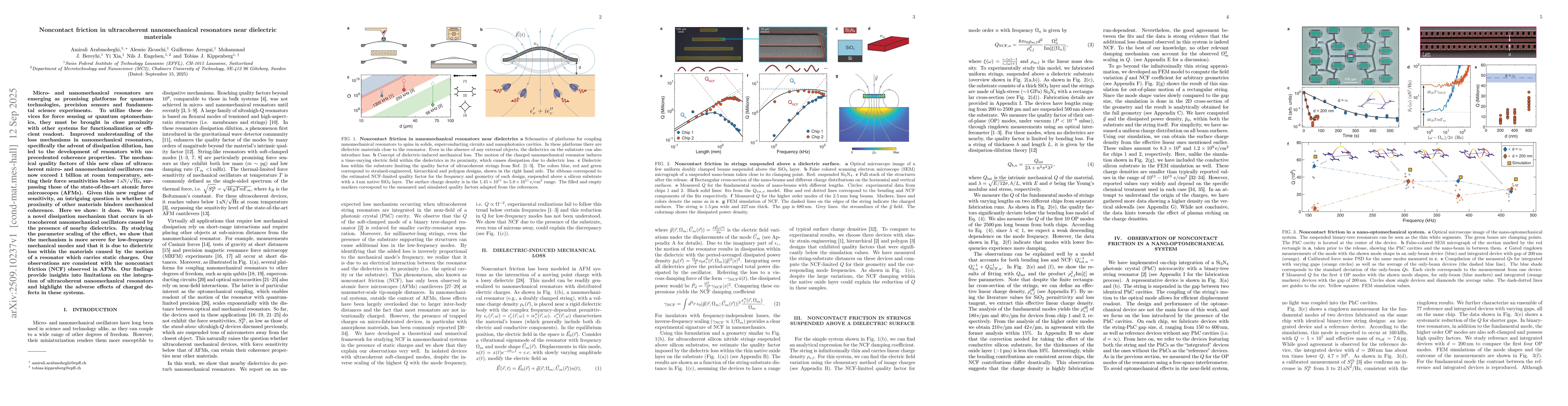 Thumbnail for Noncontact friction in ultracoherent nanomechanical resonators near
  dielectric materials