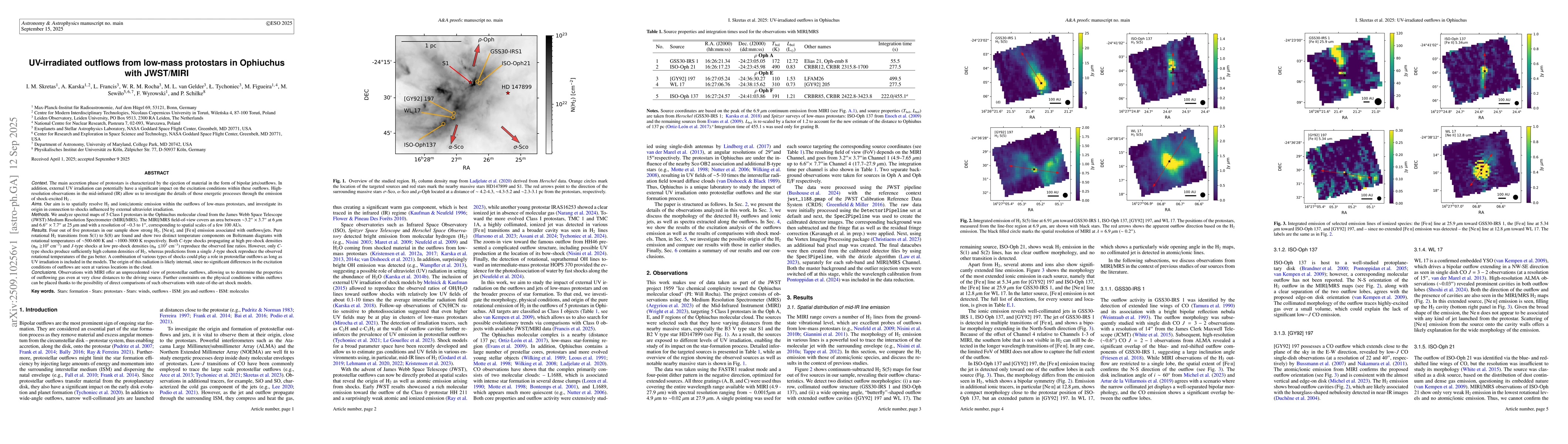 Thumbnail for UV-irradiated outflows from low-mass protostars in Ophiuchus with
  JWST/MIRI