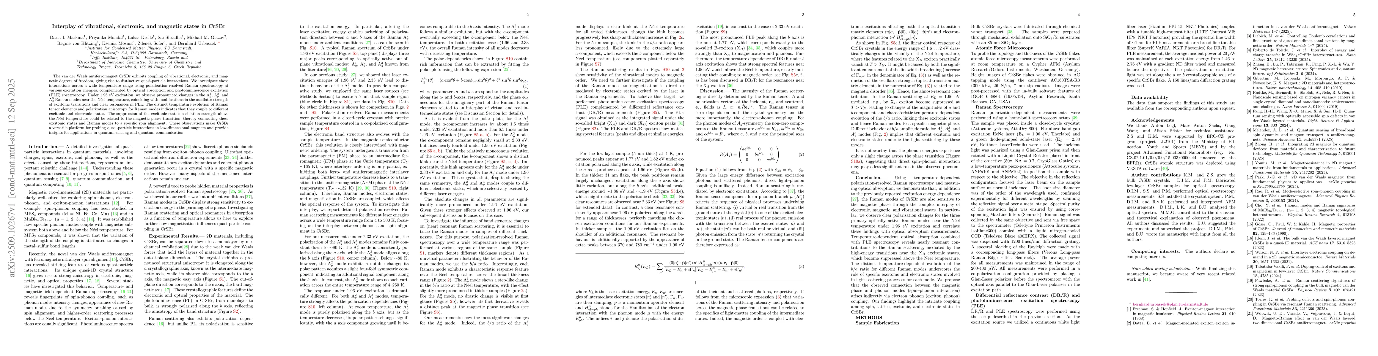 Thumbnail for Interplay of vibrational, electronic, and magnetic states in CrSBr