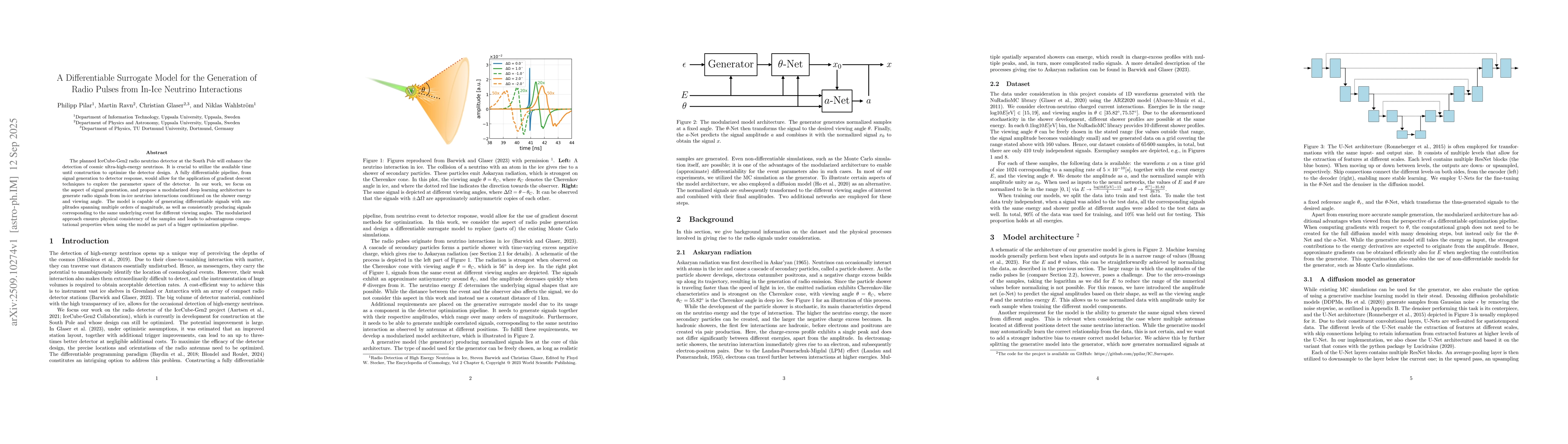 Thumbnail for A Differentiable Surrogate Model for the Generation of Radio Pulses from
  In-Ice Neutrino Interactions