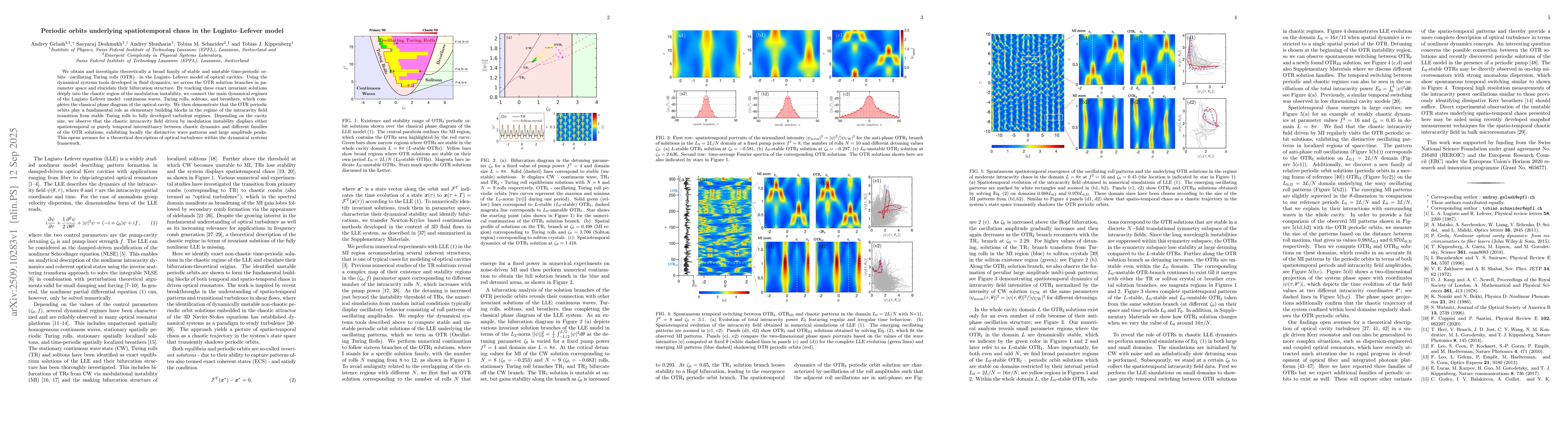Thumbnail for Periodic orbits underlying spatiotemporal chaos in the Lugiato-Lefever
  model