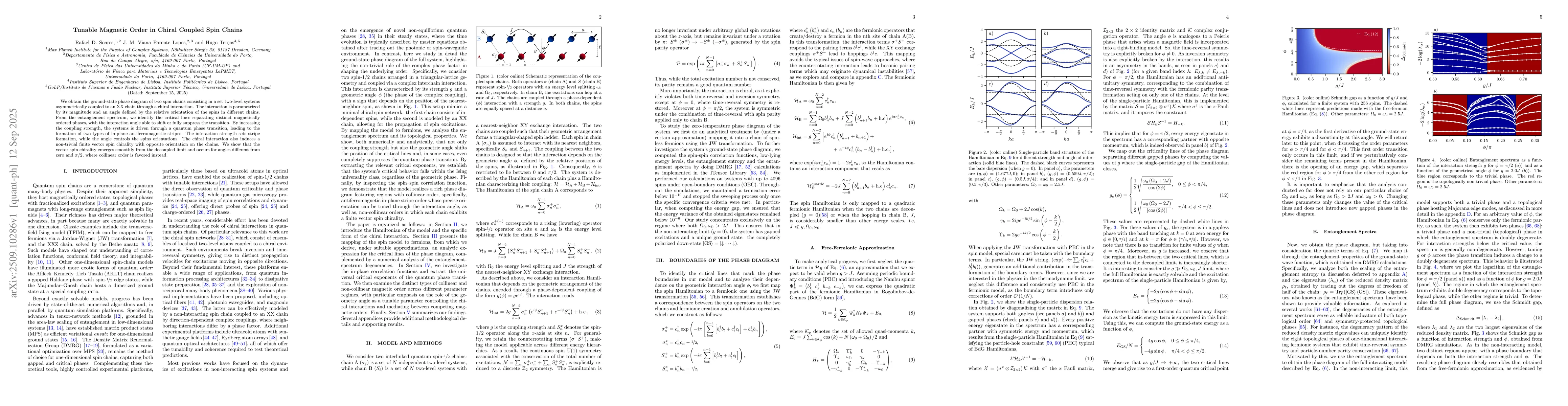 Thumbnail for Tunable Magnetic Order in Chiral Coupled Spin Chains