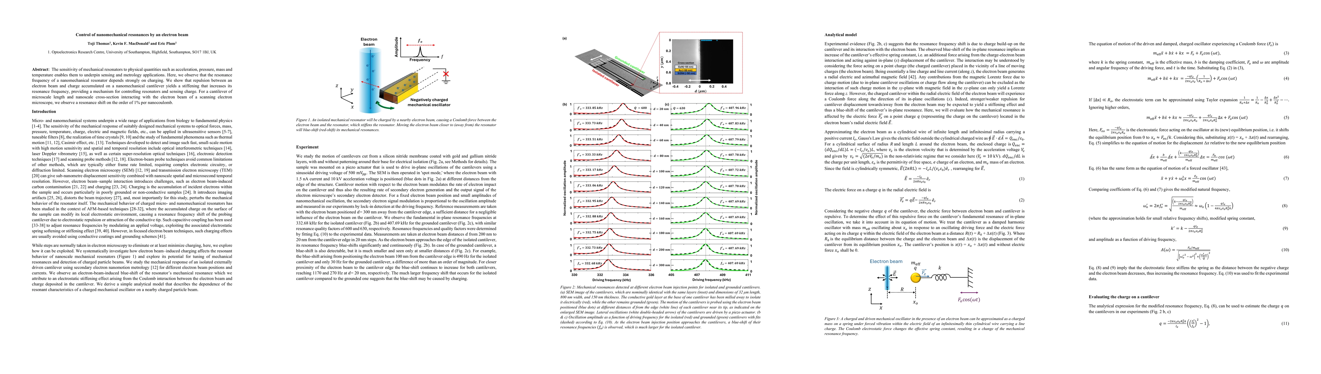 Thumbnail for Control of nanomechanical resonances by an electron beam