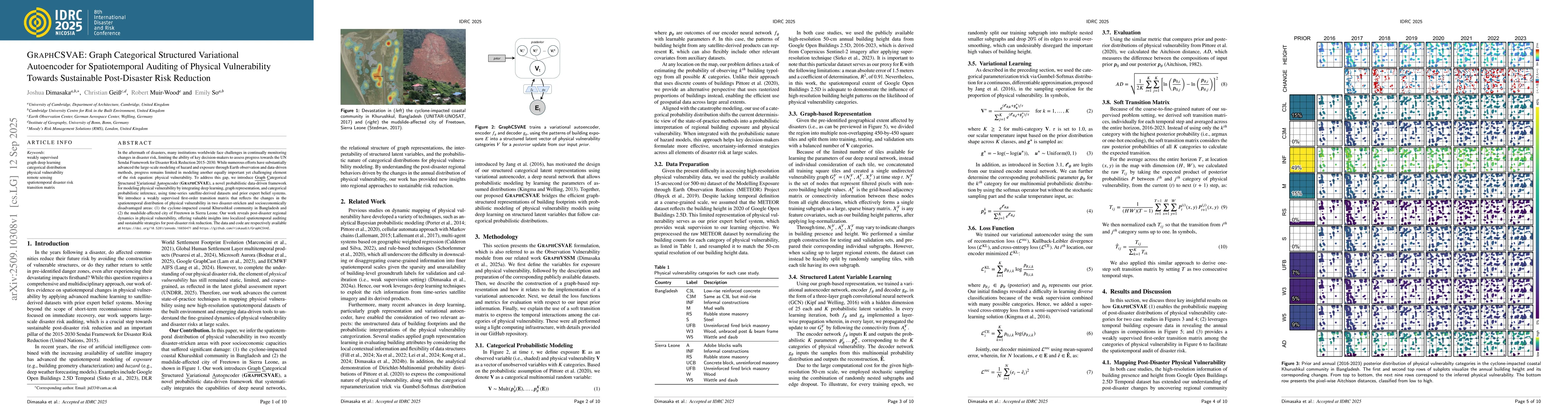 Thumbnail for GraphCSVAE: Graph Categorical Structured Variational Autoencoder for
  Spatiotemporal Auditing of Physical Vulnerability Towards Sustainable
  Post-Disaster Risk Reduction