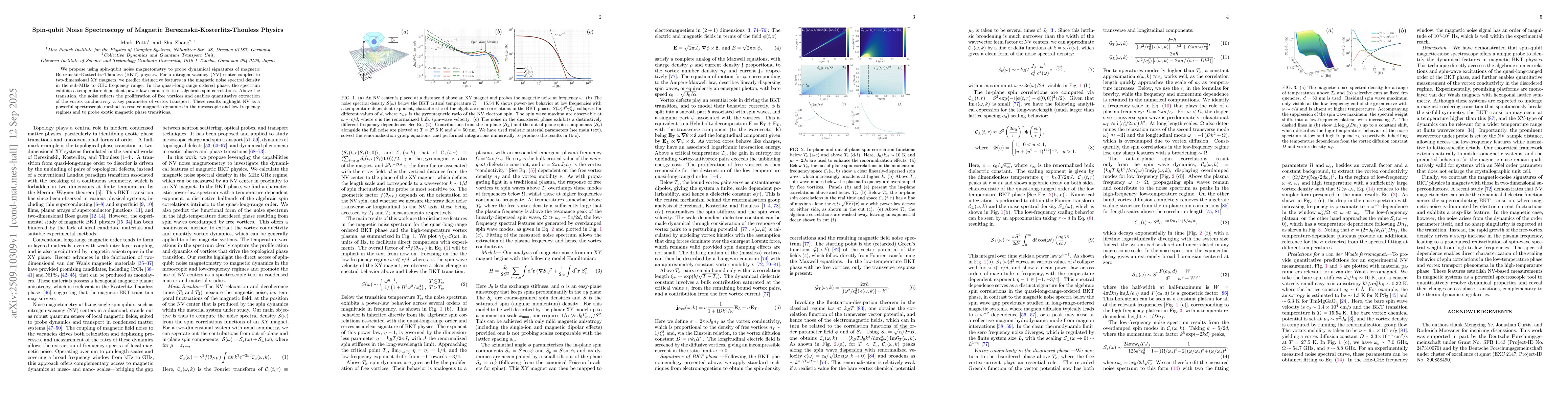 Thumbnail for Spin-qubit Noise Spectroscopy of Magnetic
  Berezinskii-Kosterlitz-Thouless Physics