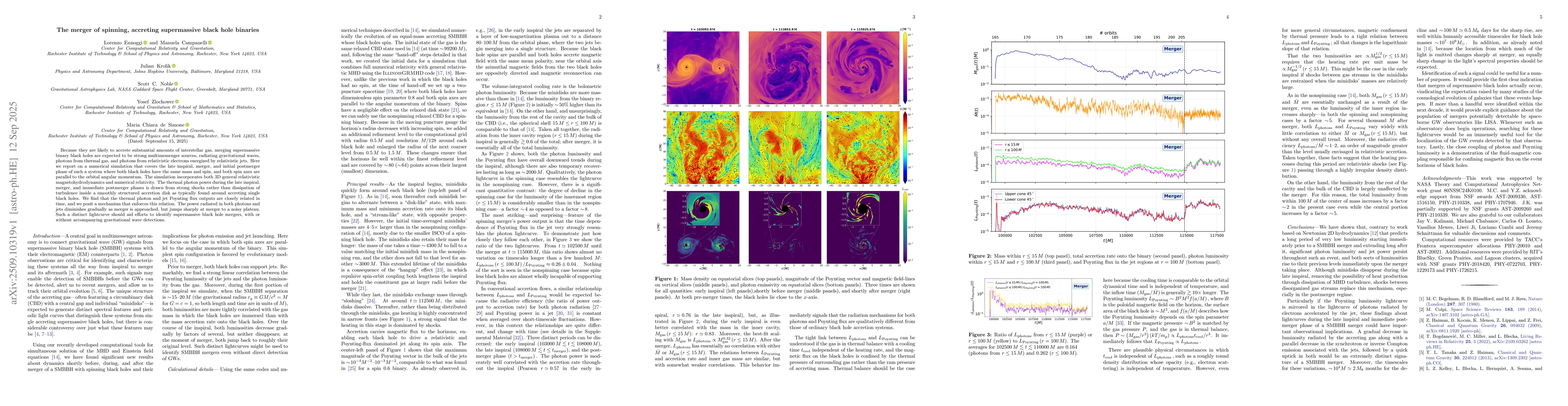 Thumbnail for The merger of spinning, accreting supermassive black hole binaries