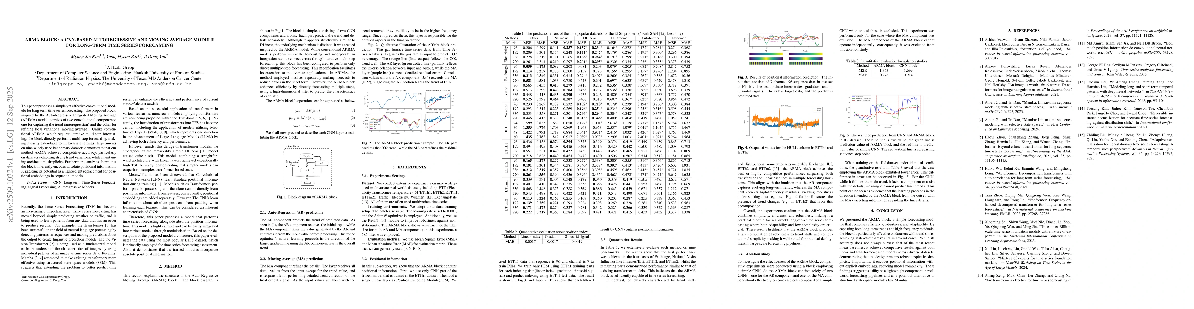Thumbnail for ARMA Block: A CNN-Based Autoregressive and Moving Average Module for
  Long-Term Time Series Forecasting