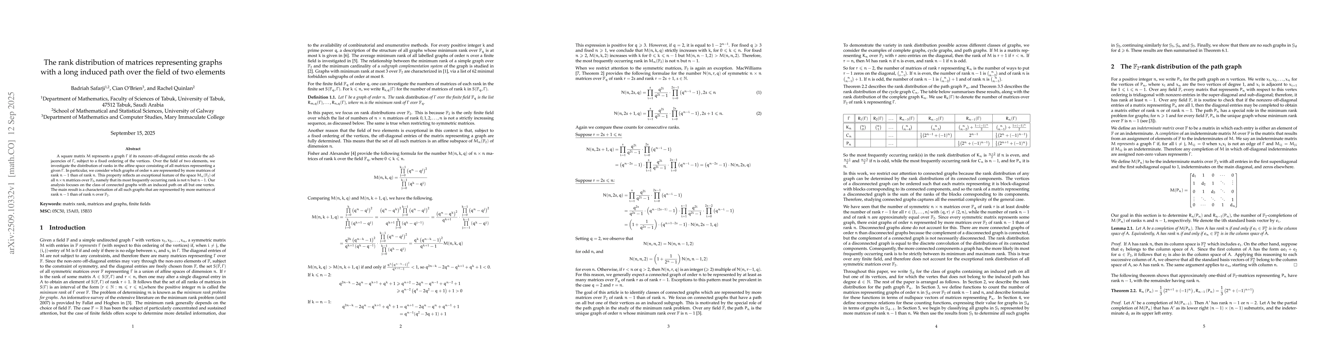 Thumbnail for The rank distribution of matrices representing graphs with a long
  induced path over the field of two elements