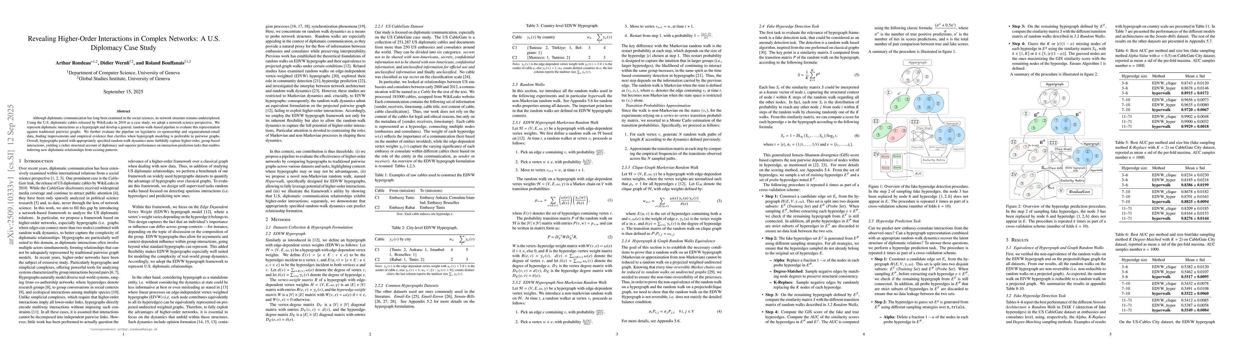 Thumbnail for Revealing Higher-Order Interactions in Complex Networks: A U.S.
  Diplomacy Case Study