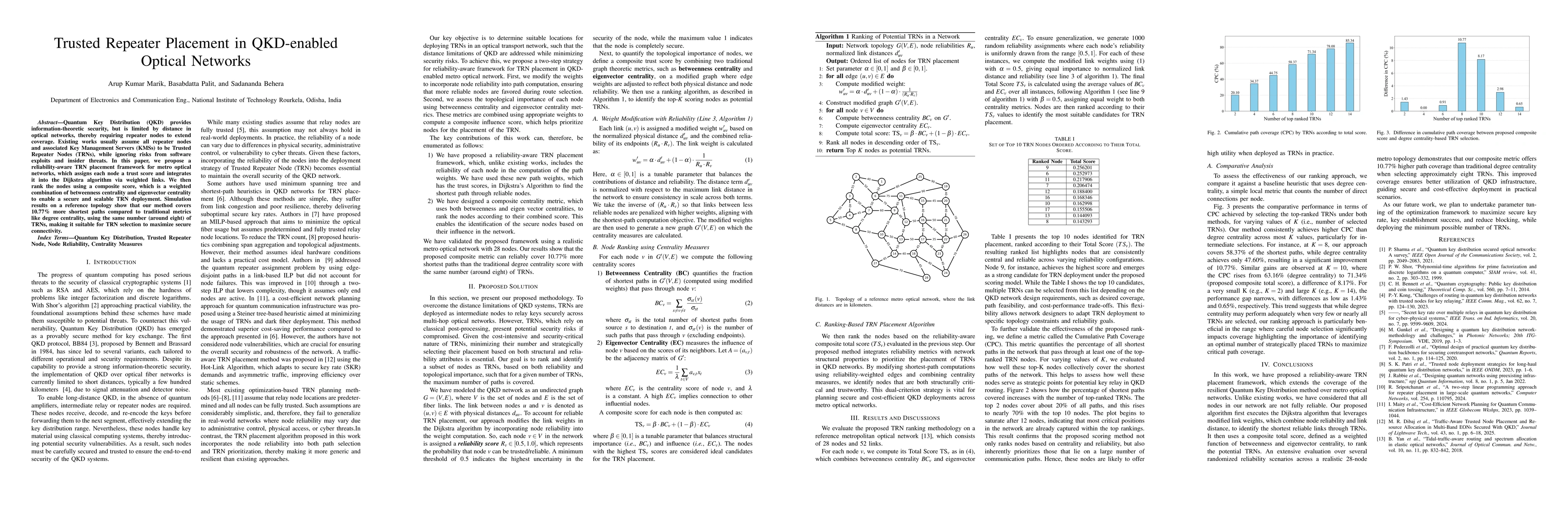 Thumbnail for Trusted Repeater Placement in QKD-enabled Optical Networks