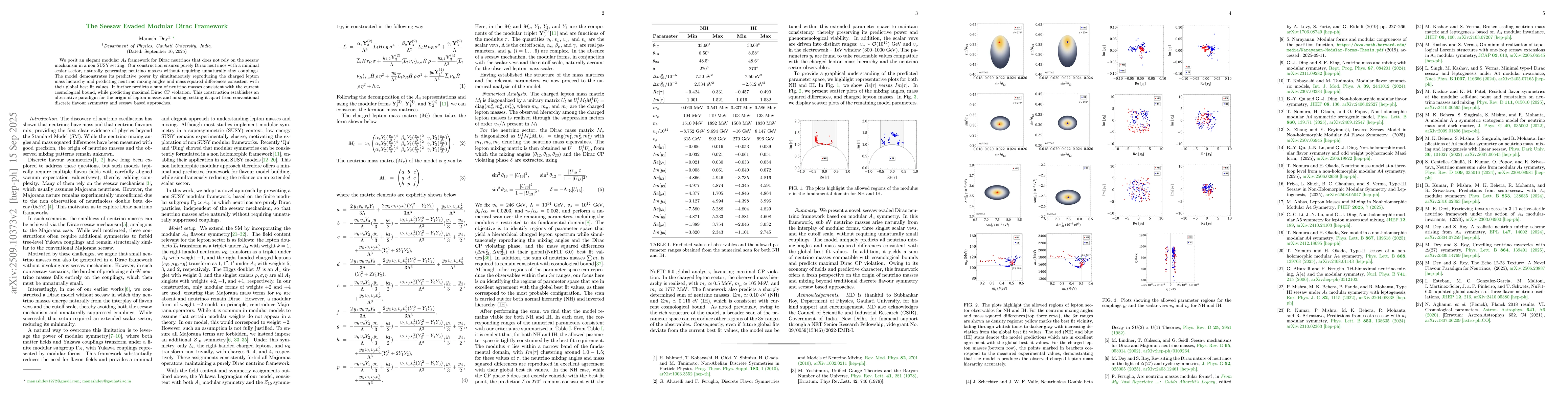 Thumbnail for The Seesaw Evaded Modular Dirac Framework
