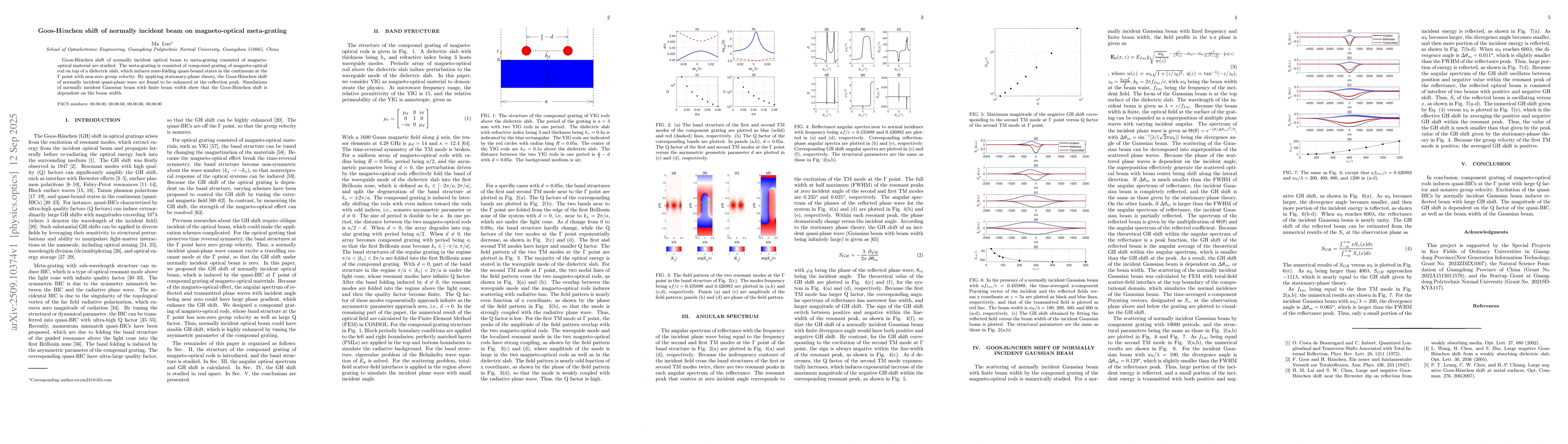 Thumbnail for Goos-H$\ddot{a}$nchen shift of normally incident beam on magneto-optical
  meta-grating