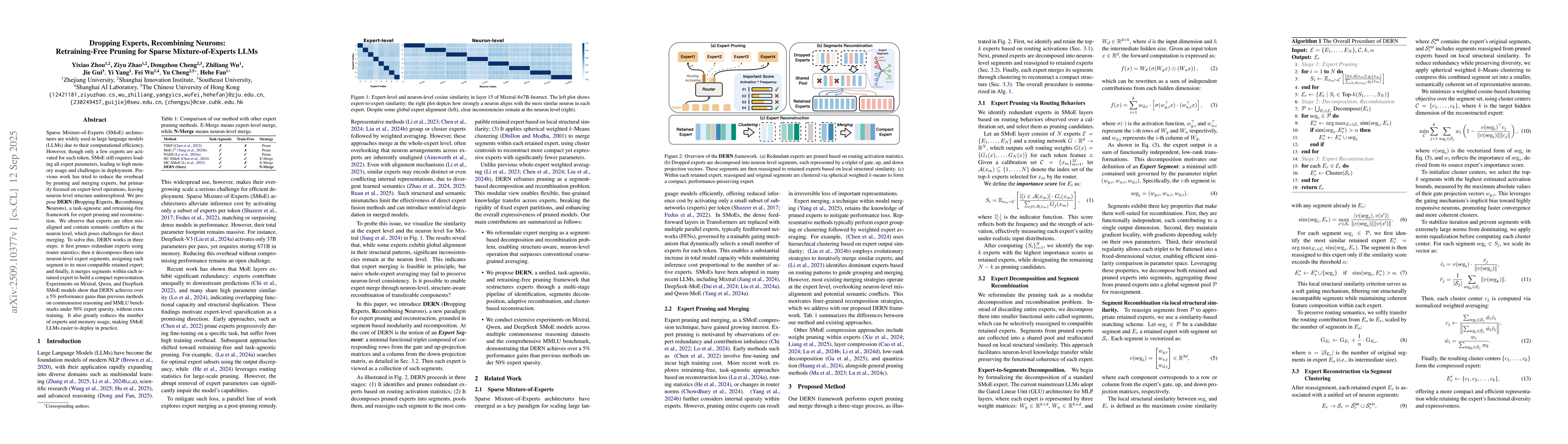 Thumbnail for Dropping Experts, Recombining Neurons: Retraining-Free Pruning for
  Sparse Mixture-of-Experts LLMs