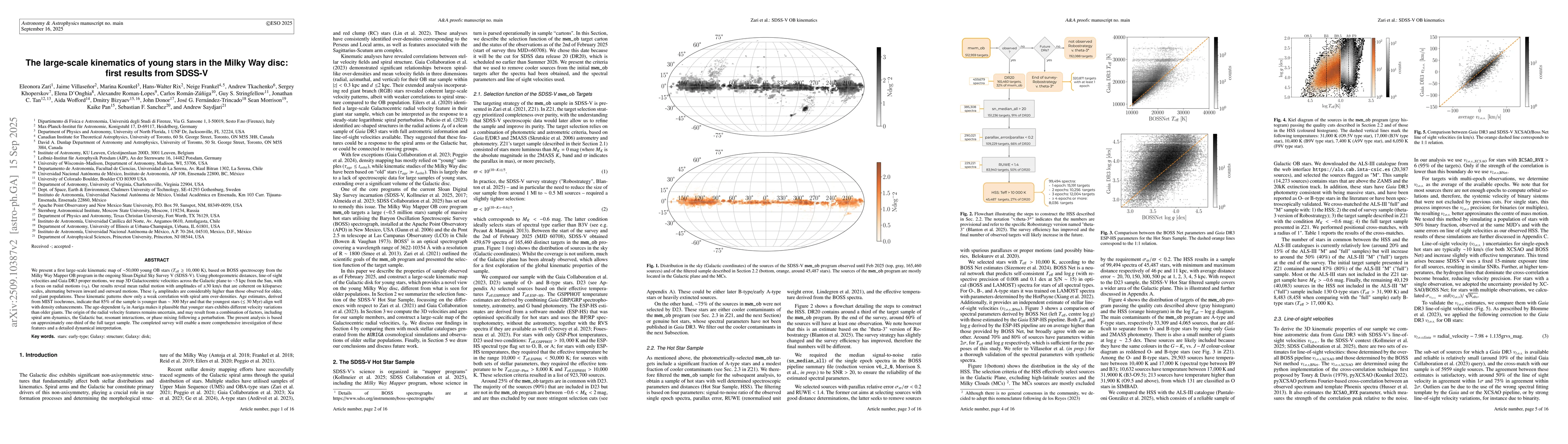Thumbnail for The large-scale kinematics of young stars in the Milky Way disc: first
  results from SDSS-V