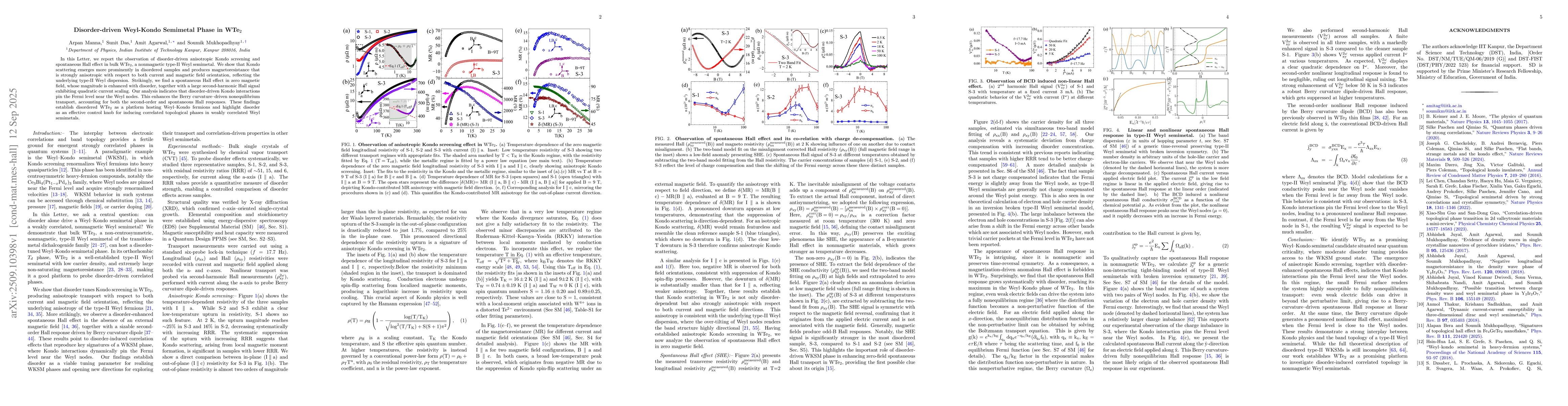 Thumbnail for Disorder-driven Weyl-Kondo Semimetal Phase in WTe$_2$