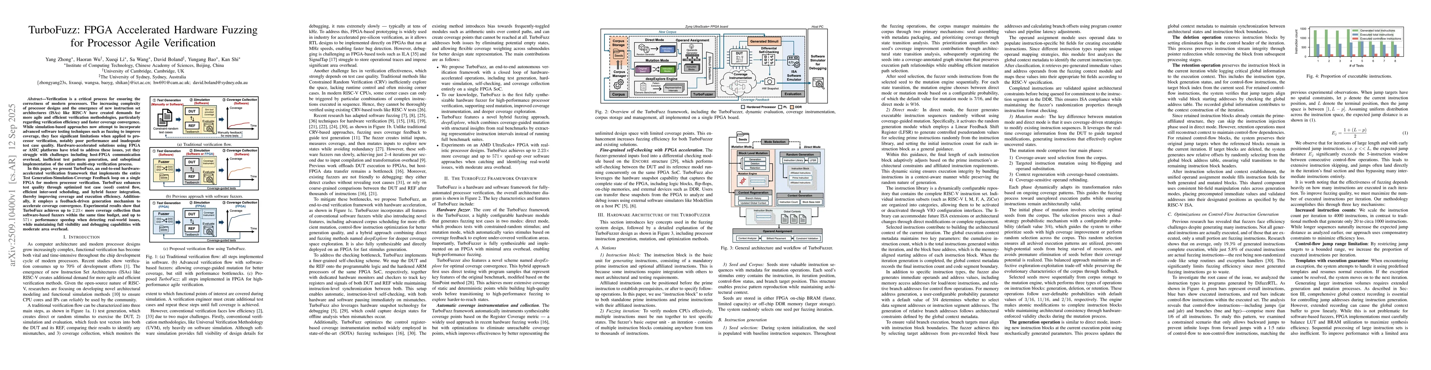Thumbnail for TurboFuzz: FPGA Accelerated Hardware Fuzzing for Processor Agile
  Verification