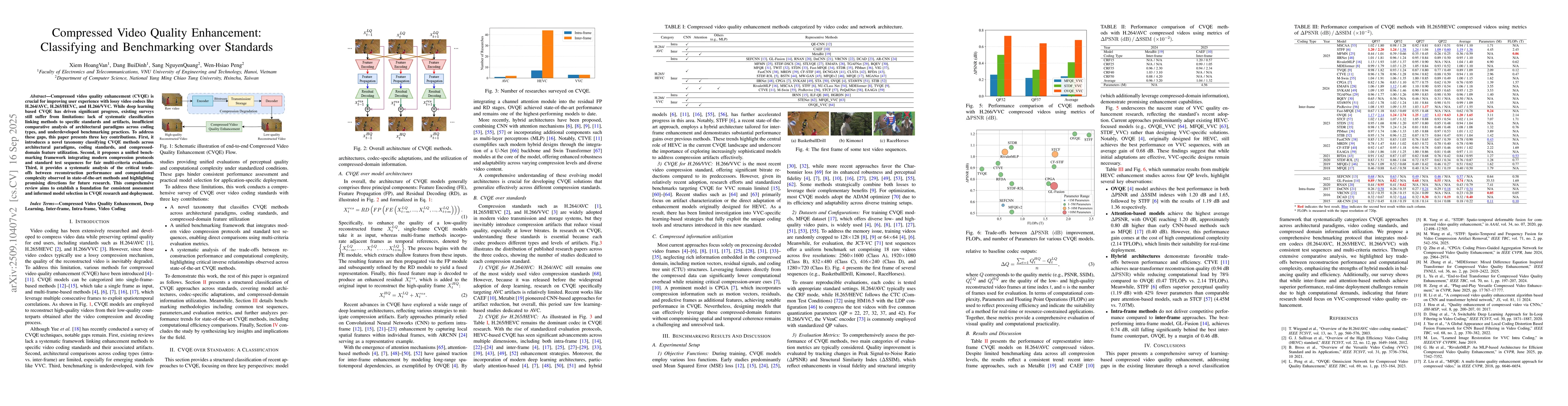 Thumbnail for Compressed Video Quality Enhancement: Classifying and Benchmarking over
  Standards
