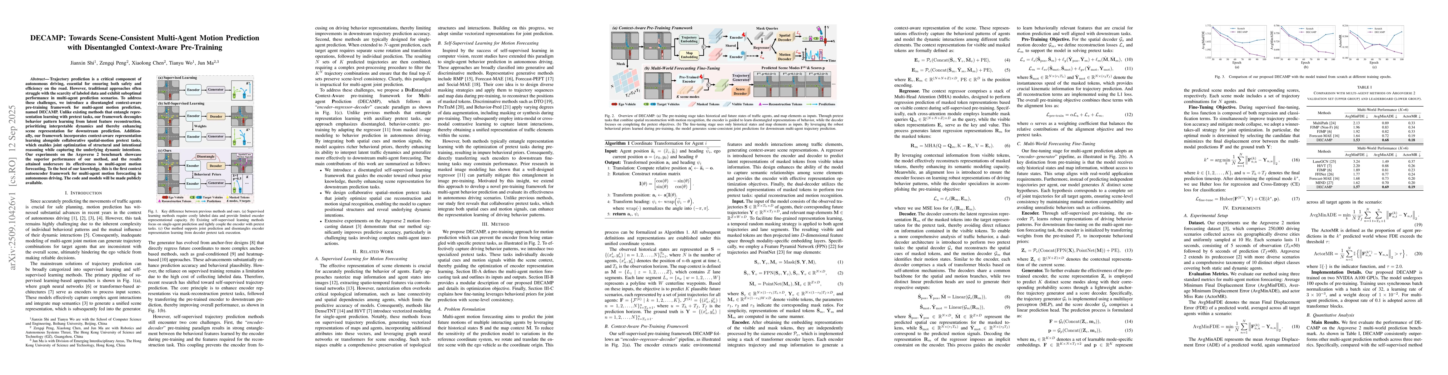 Thumbnail for DECAMP: Towards Scene-Consistent Multi-Agent Motion Prediction with
  Disentangled Context-Aware Pre-Training