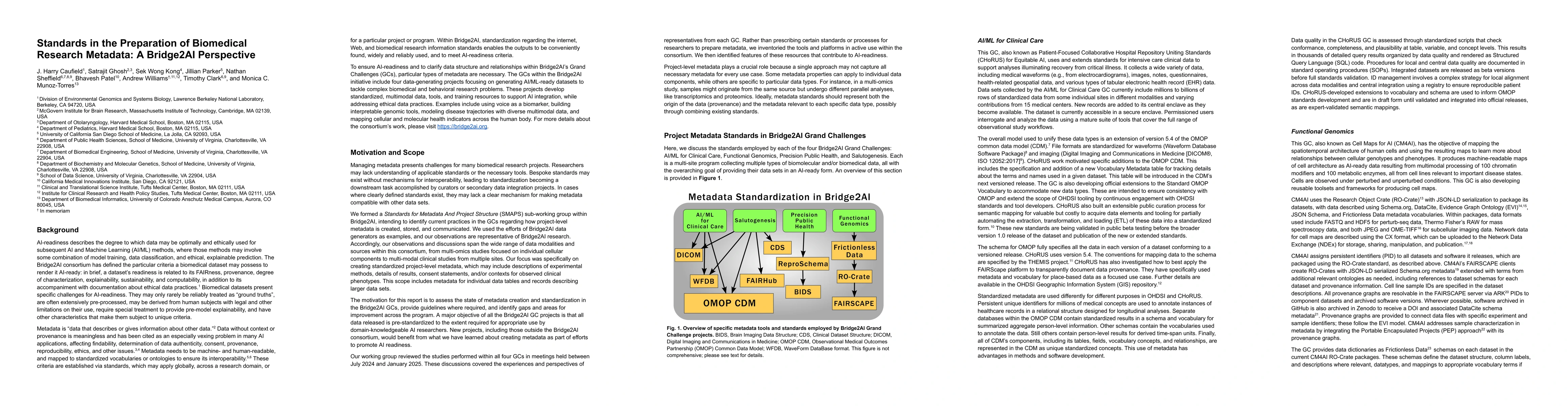 Thumbnail for Standards in the Preparation of Biomedical Research Metadata: A
  Bridge2AI Perspective