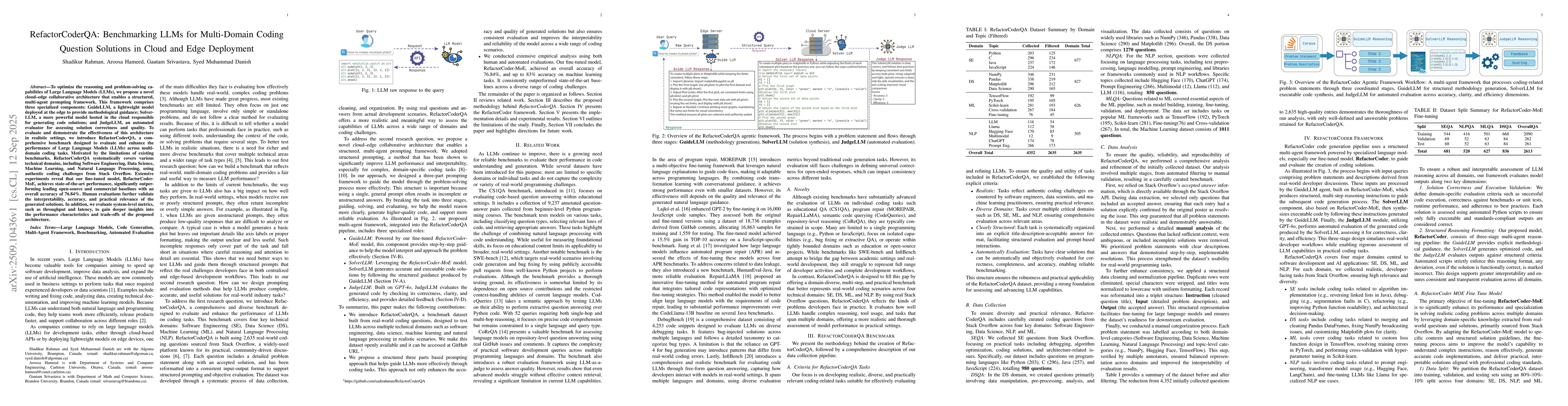 Thumbnail for RefactorCoderQA: Benchmarking LLMs for Multi-Domain Coding Question
  Solutions in Cloud and Edge Deployment