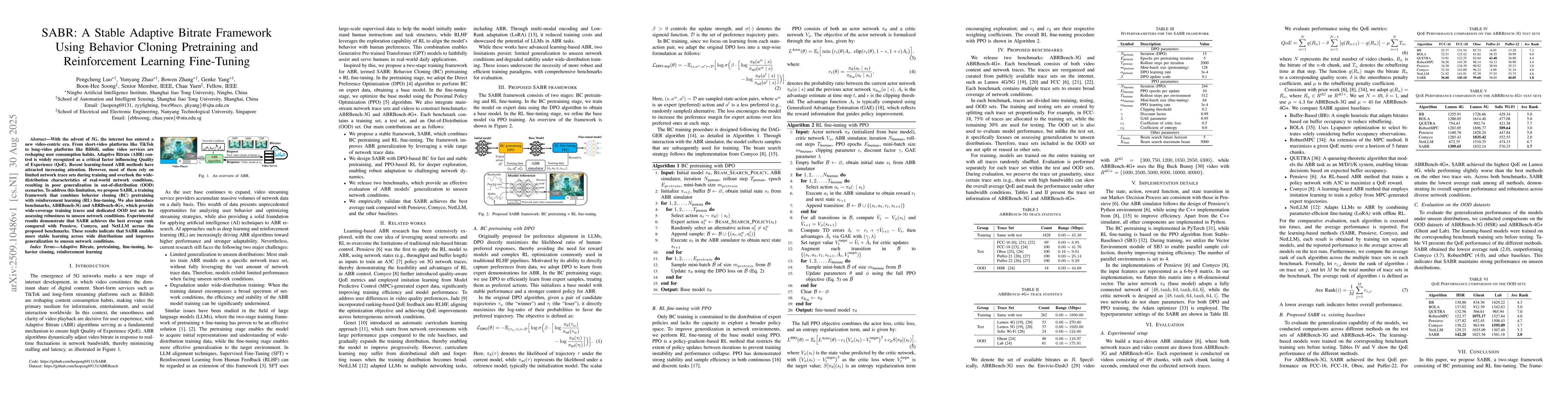 Thumbnail for SABR: A Stable Adaptive Bitrate Framework Using Behavior Cloning
  Pretraining and Reinforcement Learning Fine-Tuning