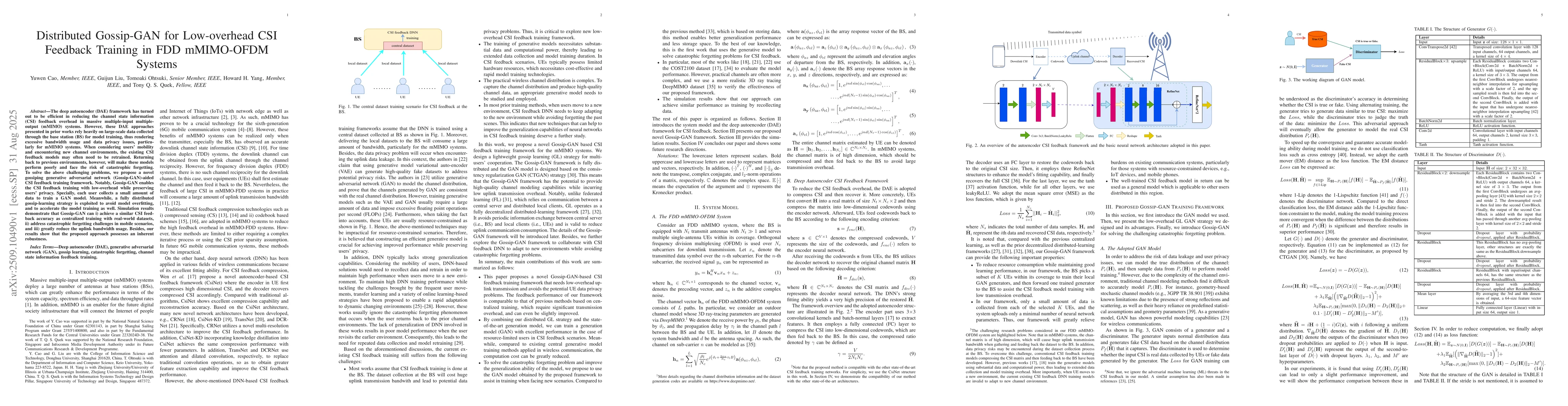 Thumbnail for Distributed Gossip-GAN for Low-overhead CSI Feedback Training in FDD
  mMIMO-OFDM Systems