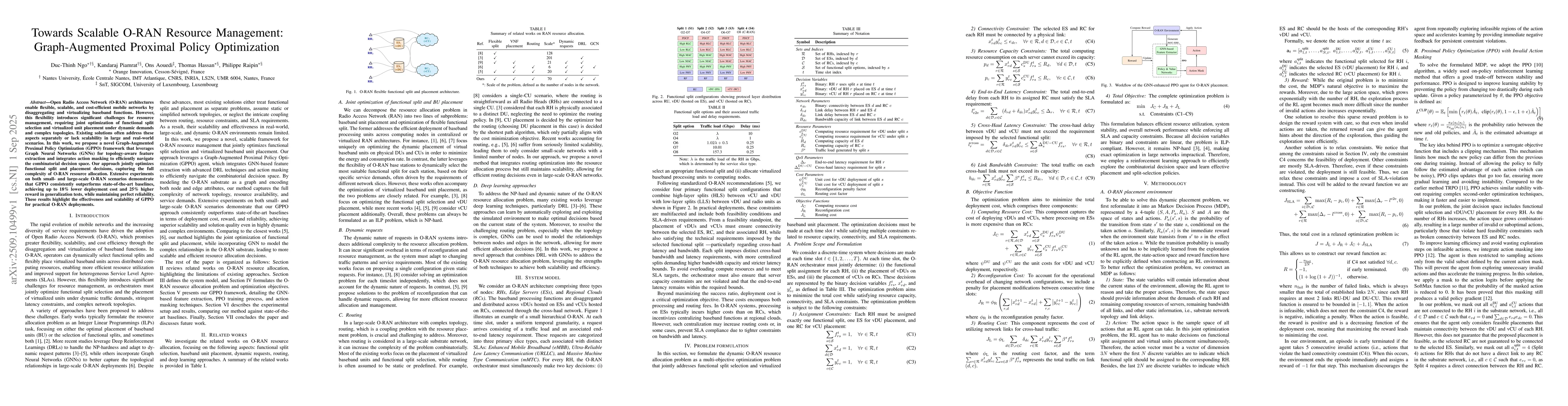 Thumbnail for Towards Scalable O-RAN Resource Management: Graph-Augmented Proximal
  Policy Optimization