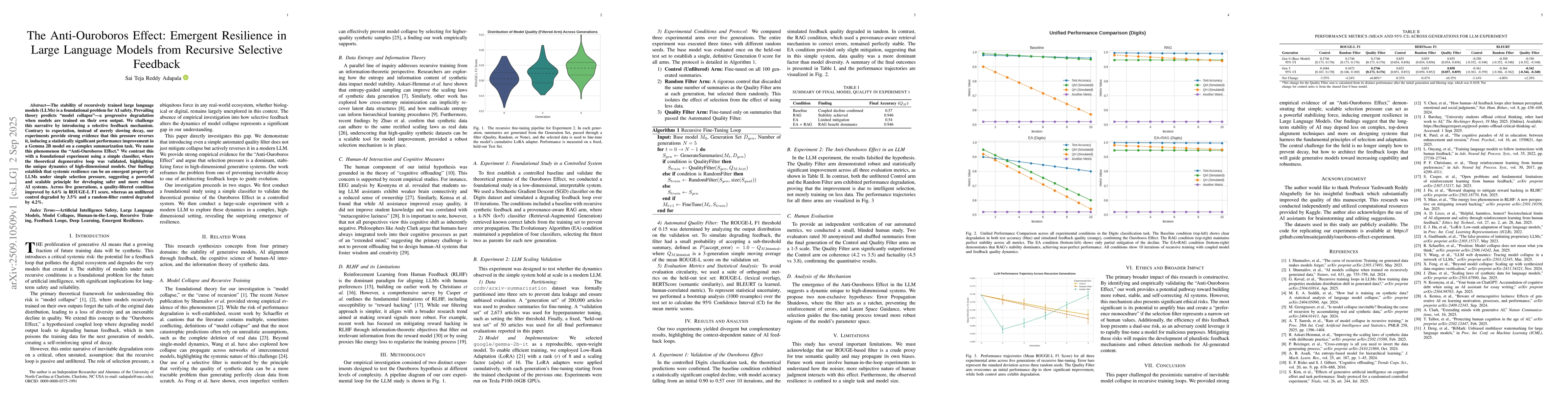 Thumbnail for The Anti-Ouroboros Effect: Emergent Resilience in Large Language Models
  from Recursive Selective Feedback