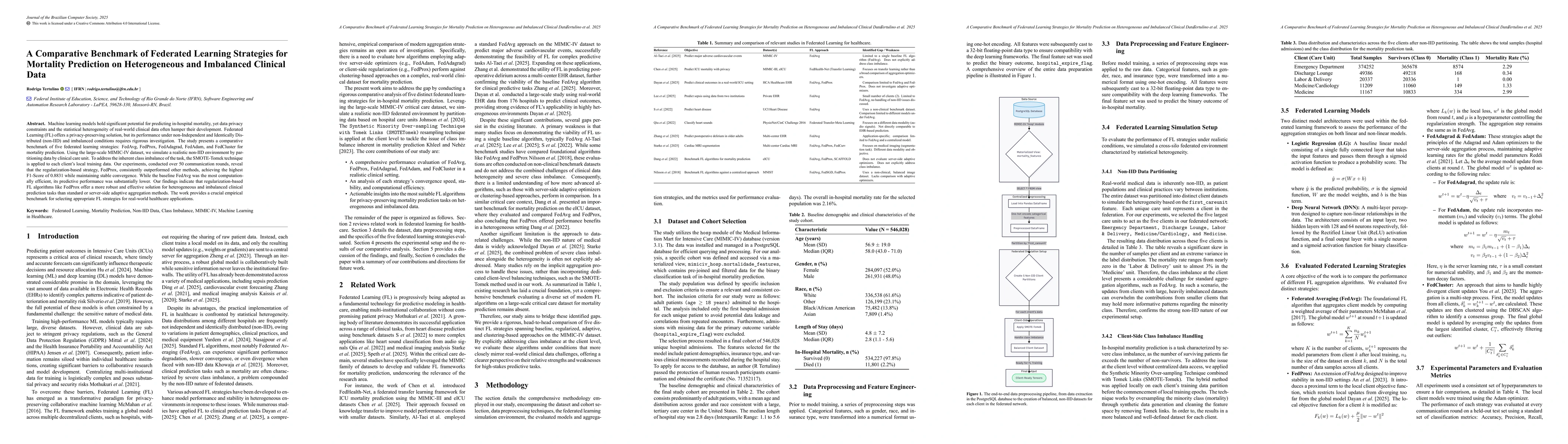 Thumbnail for A Comparative Benchmark of Federated Learning Strategies for Mortality
  Prediction on Heterogeneous and Imbalanced Clinical Data