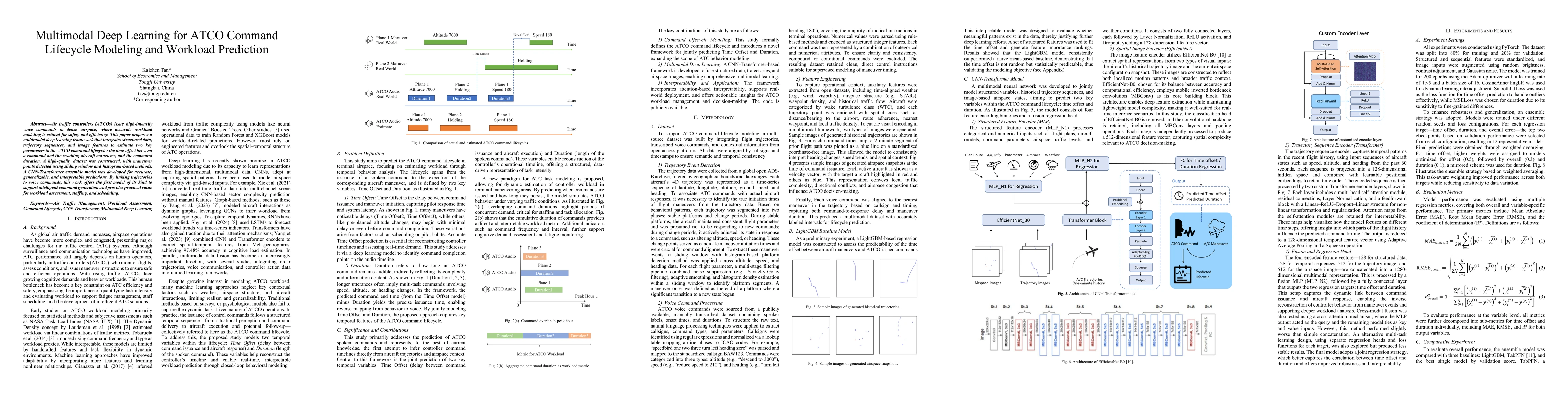 Thumbnail for Multimodal Deep Learning for ATCO Command Lifecycle Modeling and
  Workload Prediction