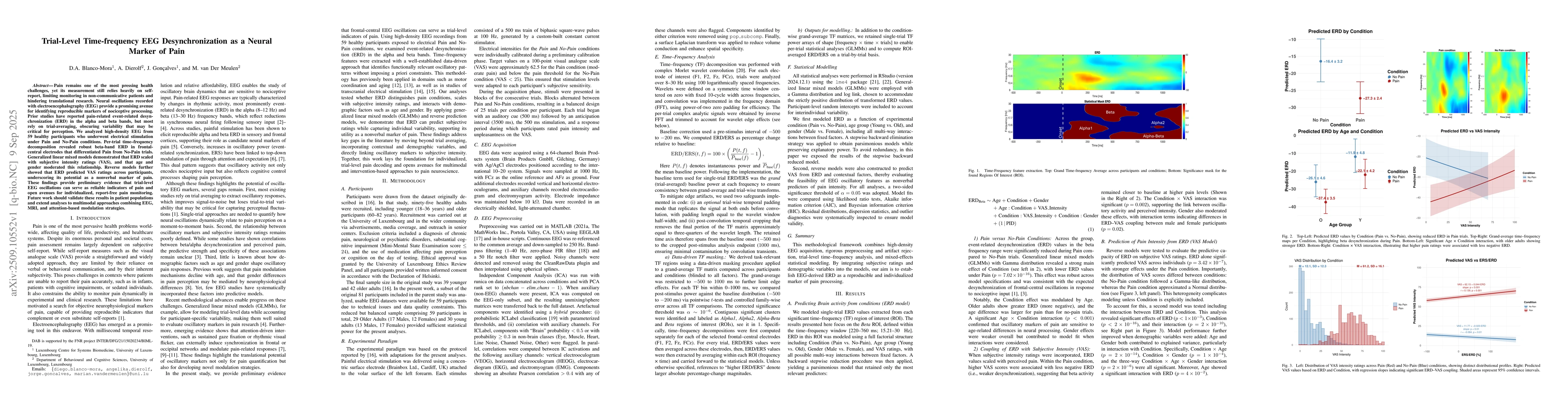 Thumbnail for Trial-Level Time-frequency EEG Desynchronization as a Neural Marker of
  Pain