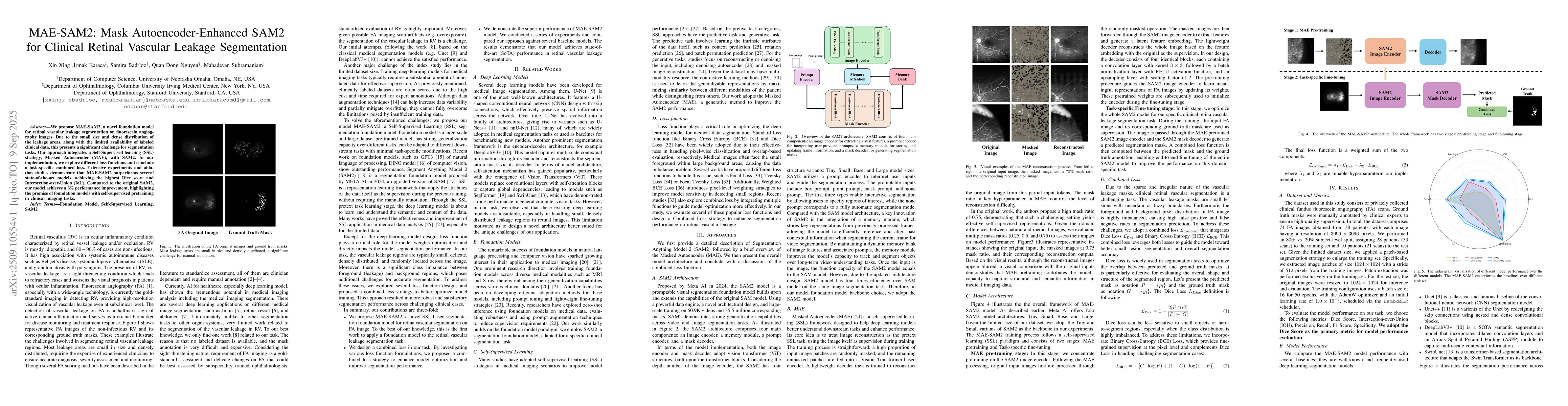 Thumbnail for MAE-SAM2: Mask Autoencoder-Enhanced SAM2 for Clinical Retinal Vascular
  Leakage Segmentation