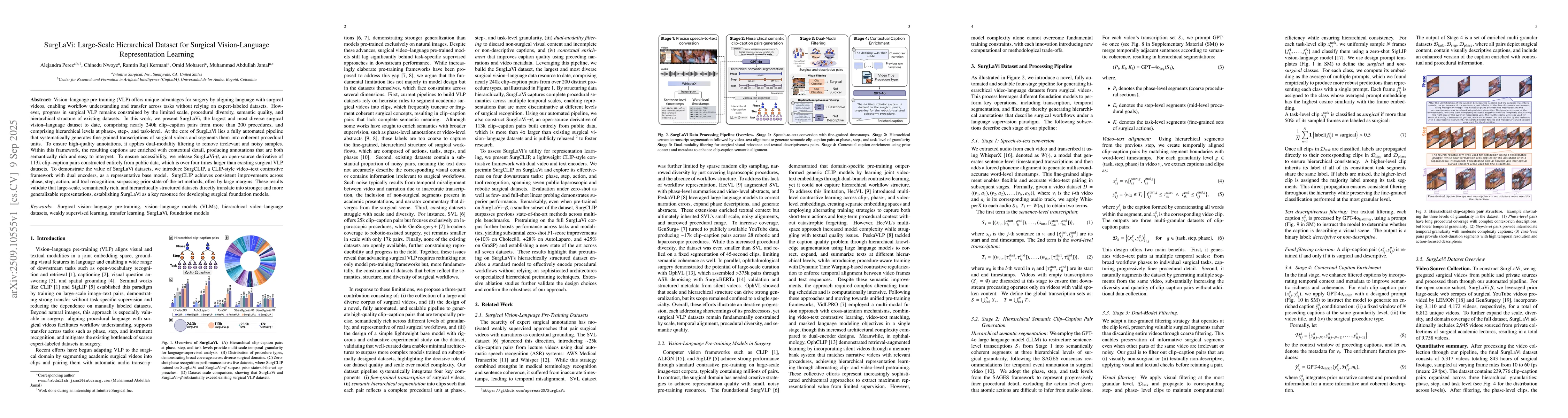 Thumbnail for SurgLaVi: Large-Scale Hierarchical Dataset for Surgical Vision-Language
  Representation Learning