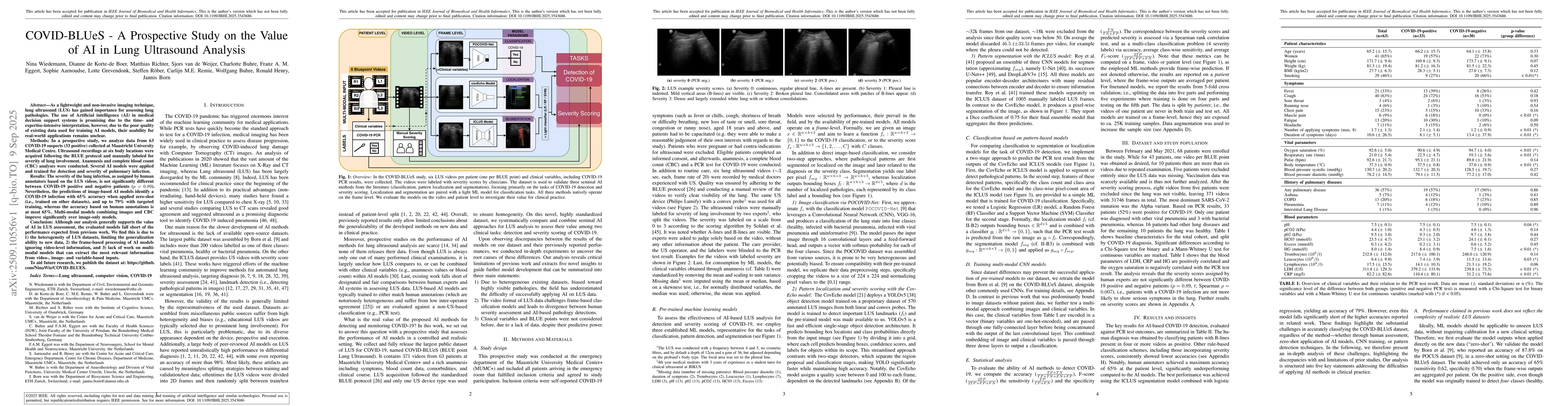 Thumbnail for COVID-BLUeS -- A Prospective Study on the Value of AI in Lung Ultrasound
  Analysis