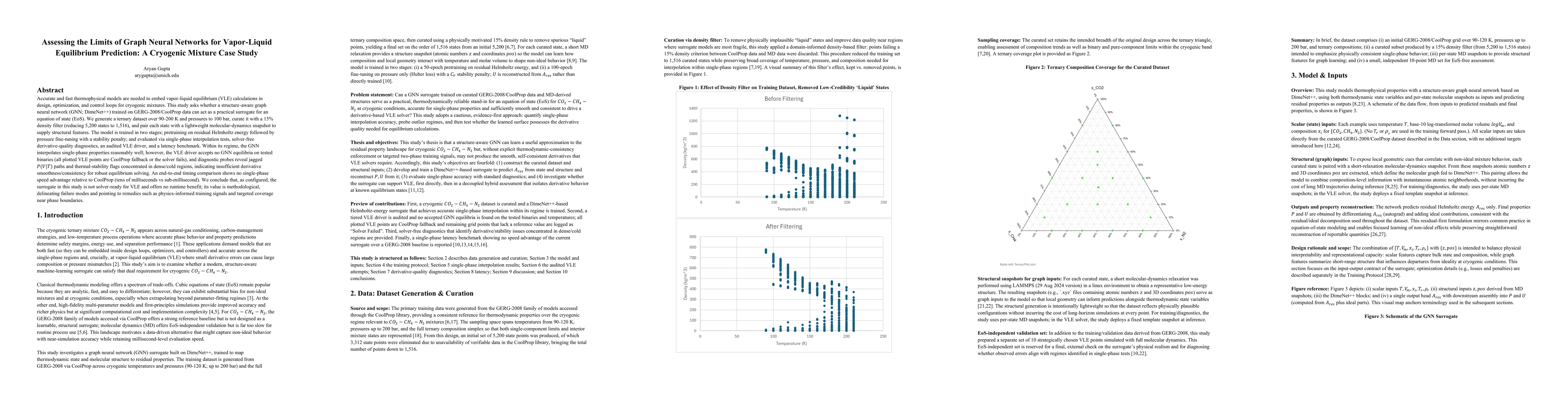Thumbnail for Assessing the Limits of Graph Neural Networks for Vapor-Liquid
  Equilibrium Prediction: A Cryogenic Mixture Case Study