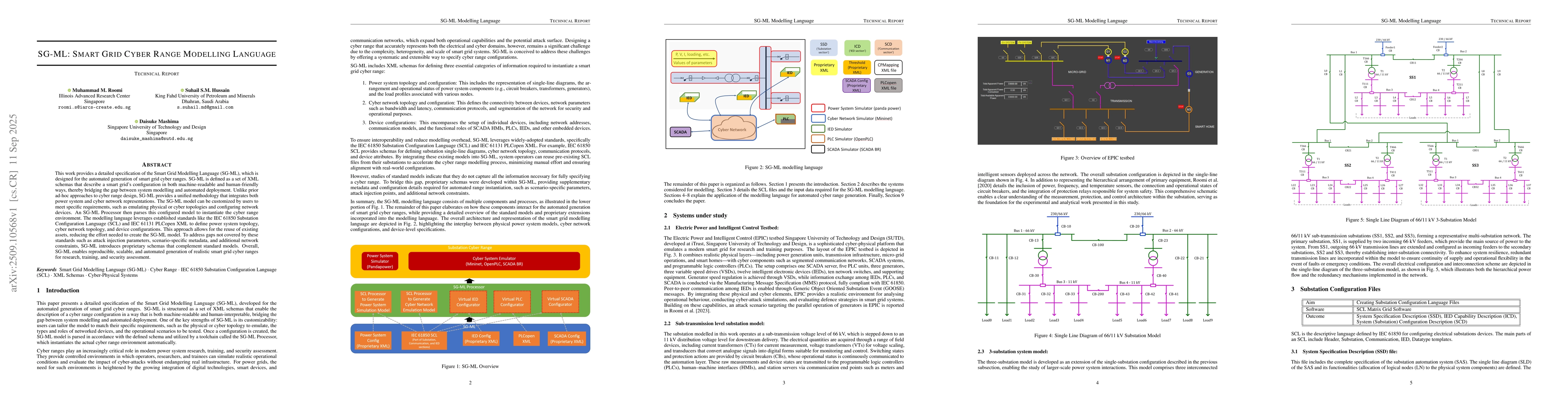 Thumbnail for SG-ML: Smart Grid Cyber Range Modelling Language