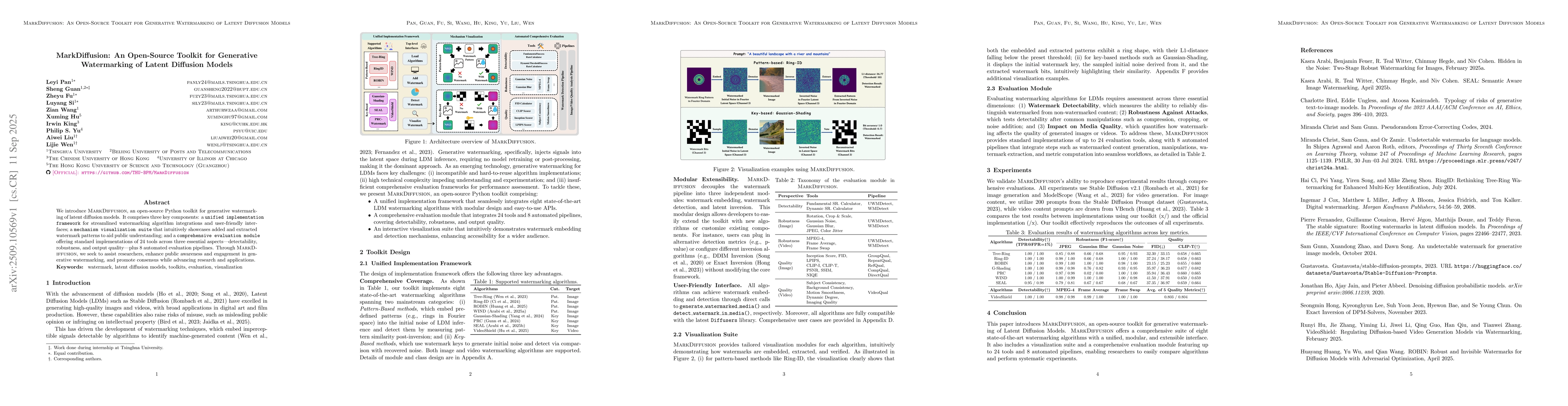 Thumbnail for MarkDiffusion: An Open-Source Toolkit for Generative Watermarking of
  Latent Diffusion Models