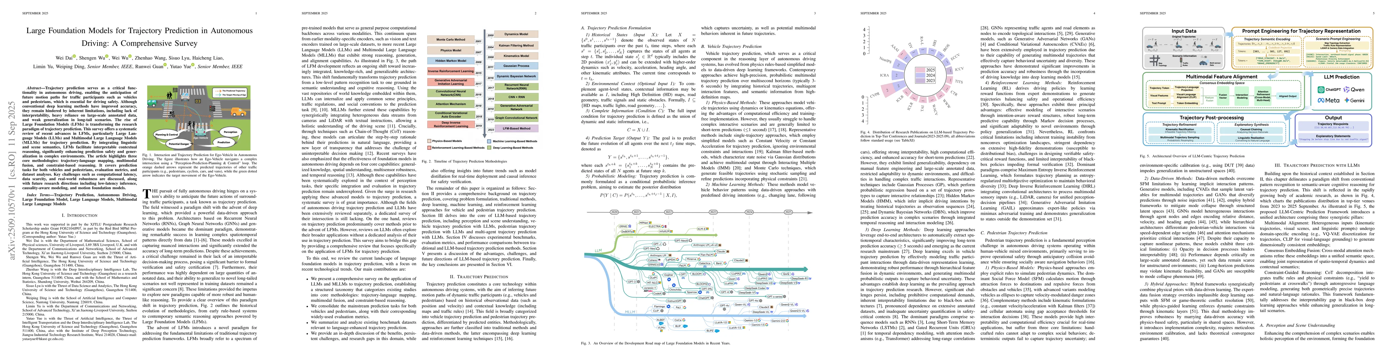 Thumbnail for Large Foundation Models for Trajectory Prediction in Autonomous Driving:
  A Comprehensive Survey