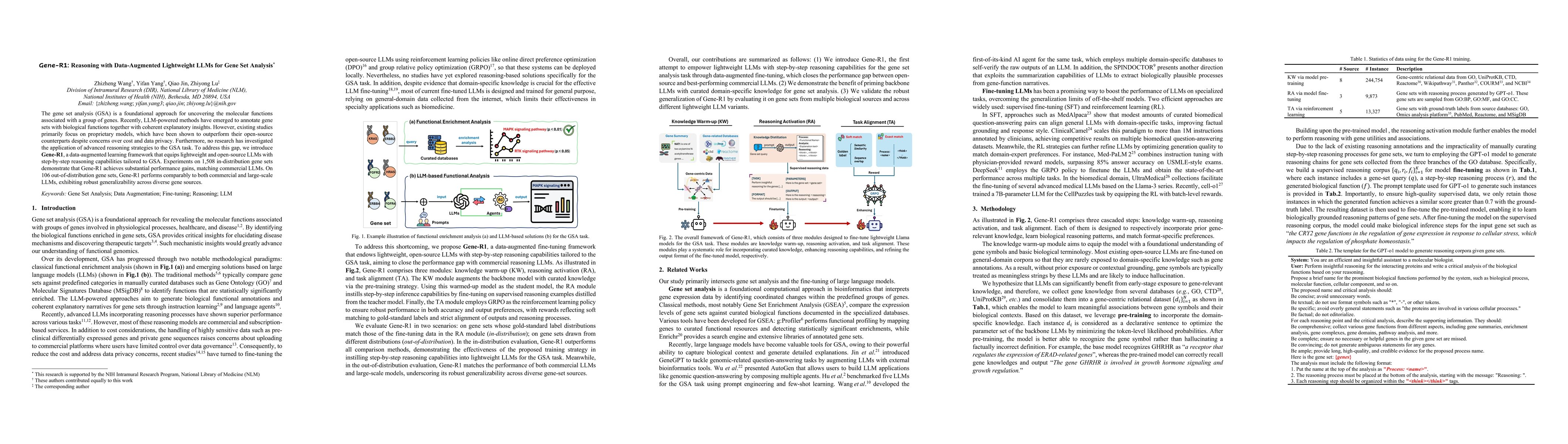 Thumbnail for Gene-R1: Reasoning with Data-Augmented Lightweight LLMs for Gene Set
  Analysis