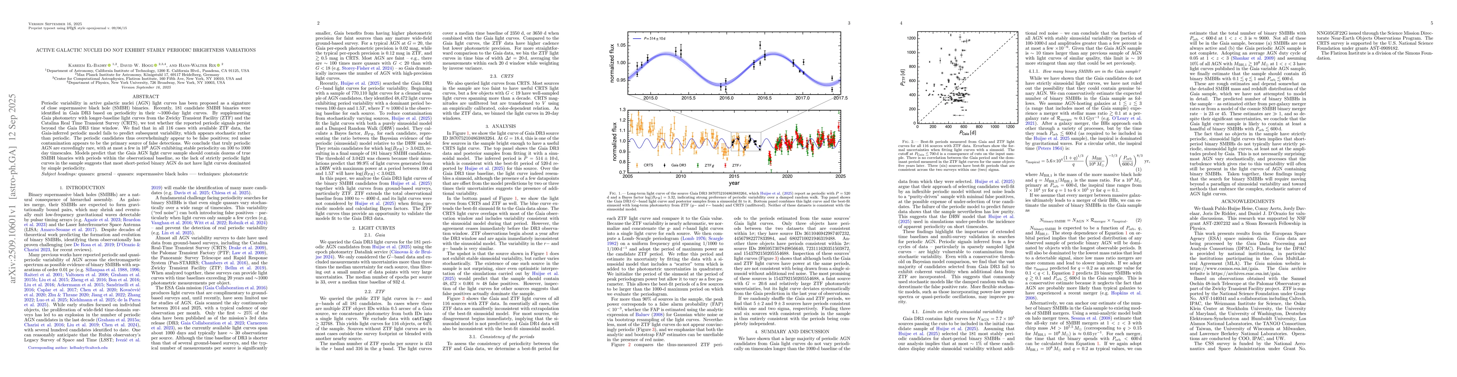 Thumbnail for Active galactic nuclei do not exhibit stably periodic brightness
  variations