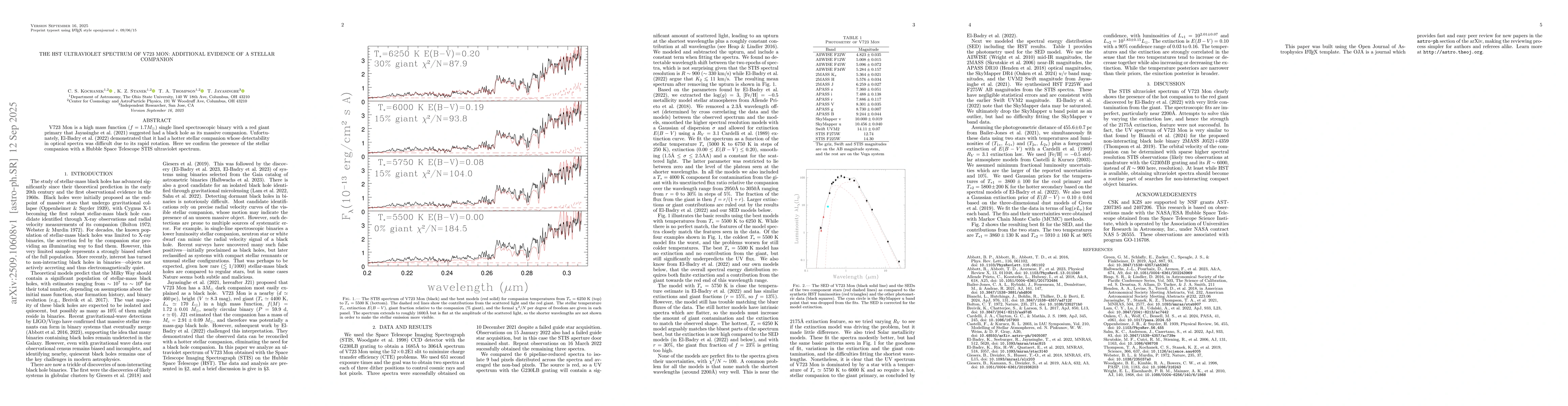 Thumbnail for The HST Ultraviolet Spectrum of V723 Mon: Additional Evidence of a
  Stellar Companion