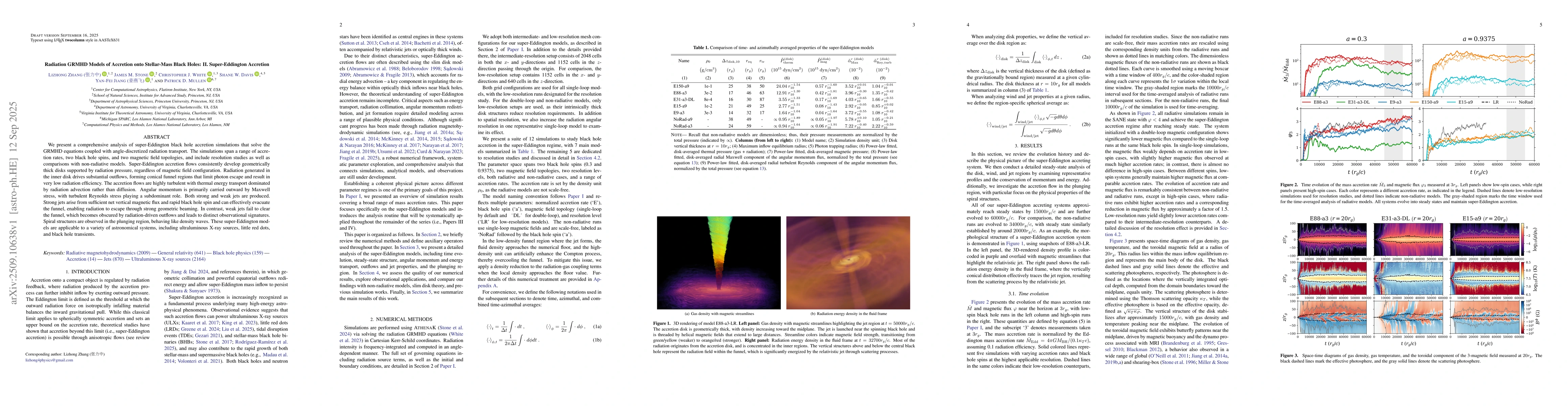 Thumbnail for Radiation GRMHD Models of Accretion onto Stellar-Mass Black Holes: II.
  Super-Eddington Accretion