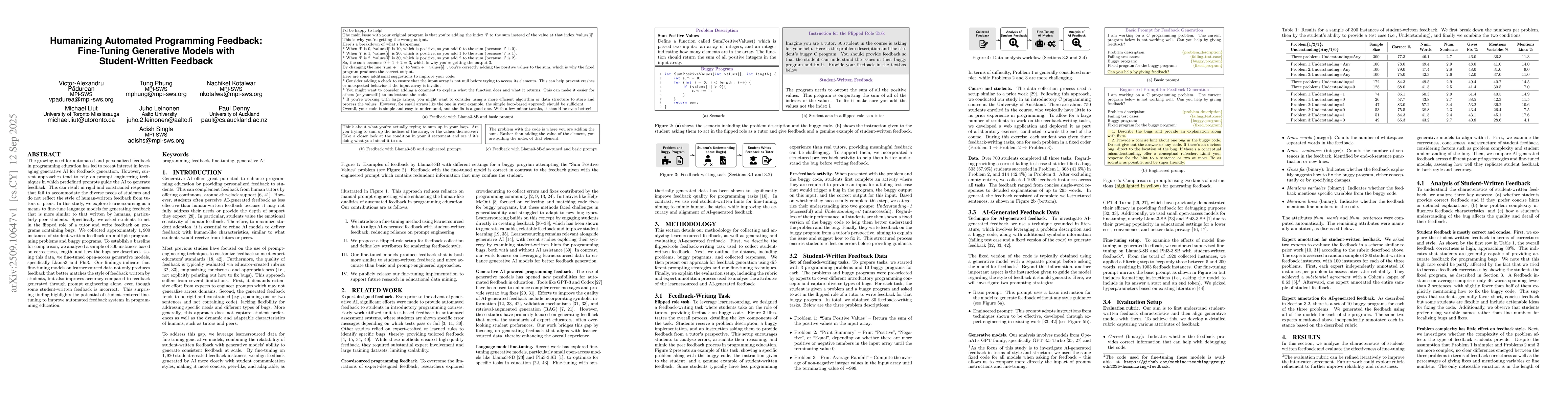 Thumbnail for Humanizing Automated Programming Feedback: Fine-Tuning Generative Models
  with Student-Written Feedback