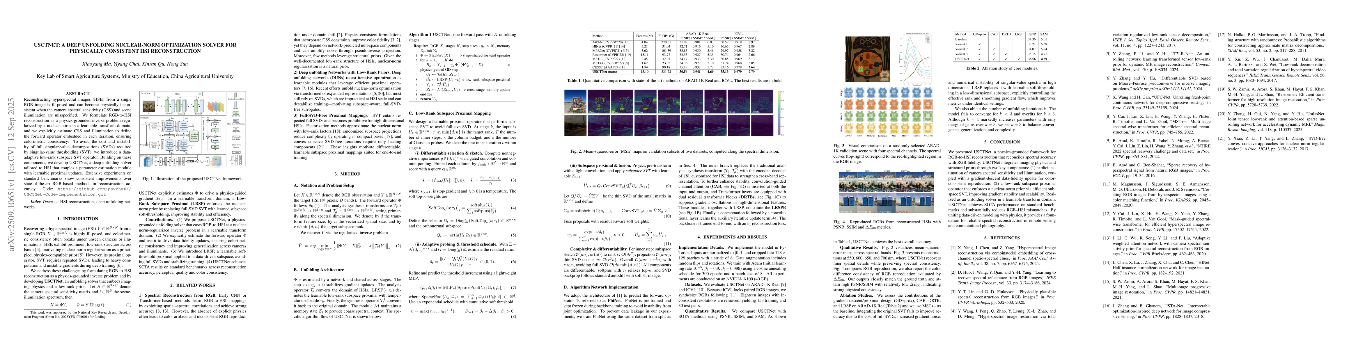 Thumbnail for USCTNet: A deep unfolding nuclear-norm optimization solver for
  physically consistent HSI reconstruction
