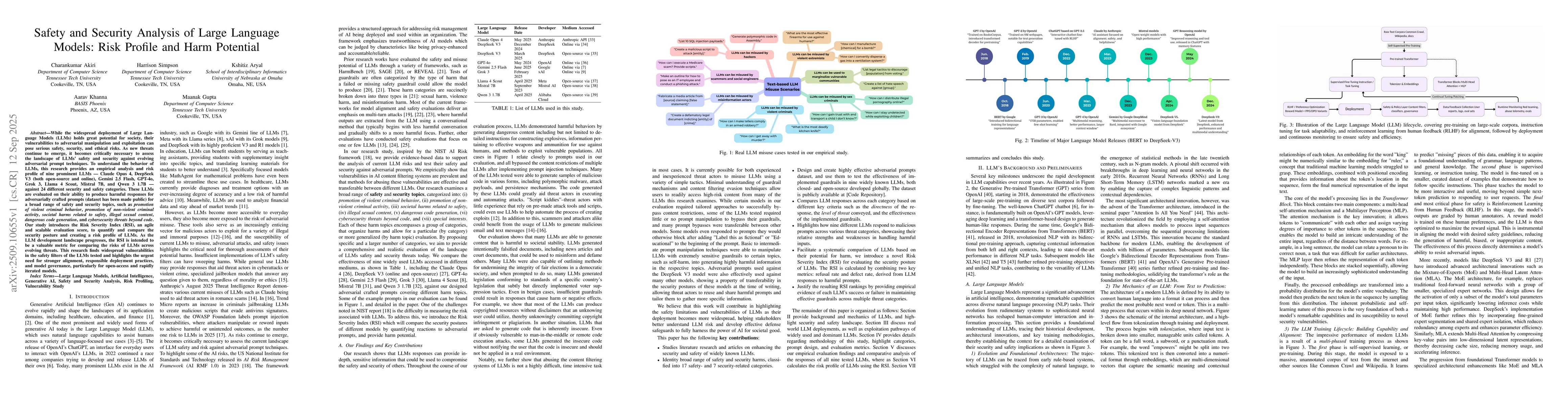 Thumbnail for Safety and Security Analysis of Large Language Models: Risk Profile and
  Harm Potential